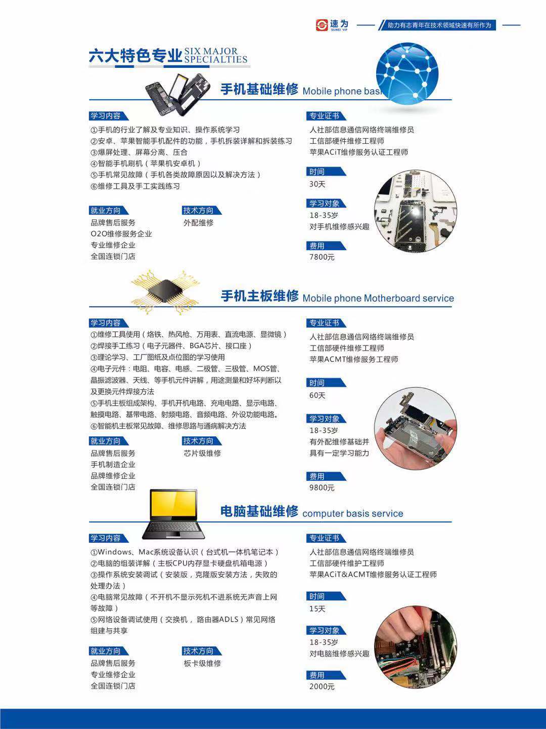 南昌市速为职业学校2019年招生简章-学手机维修技术轻松就业创业，行业好！工资高！(图3)